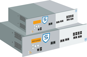 Visualisierung der Sophos Synchronized Security Architektur